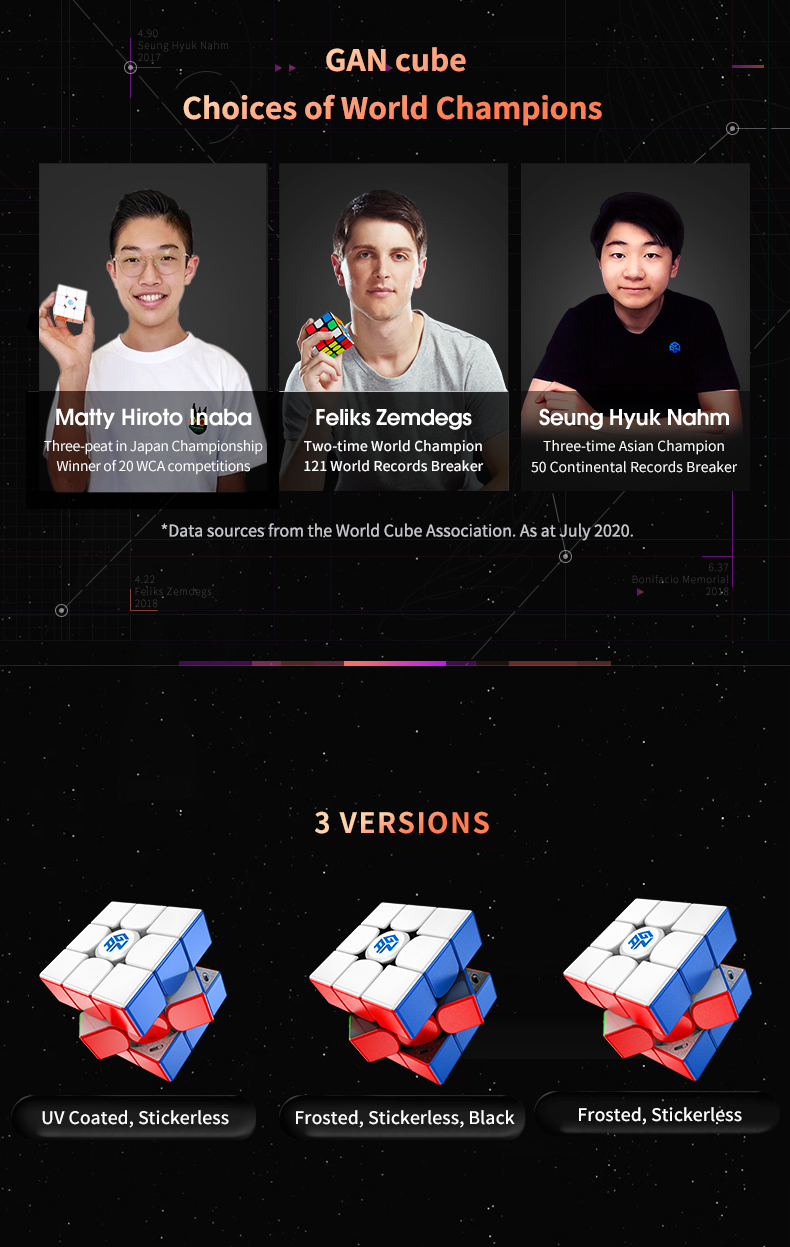 Gan 11 M Pro Speed Cube