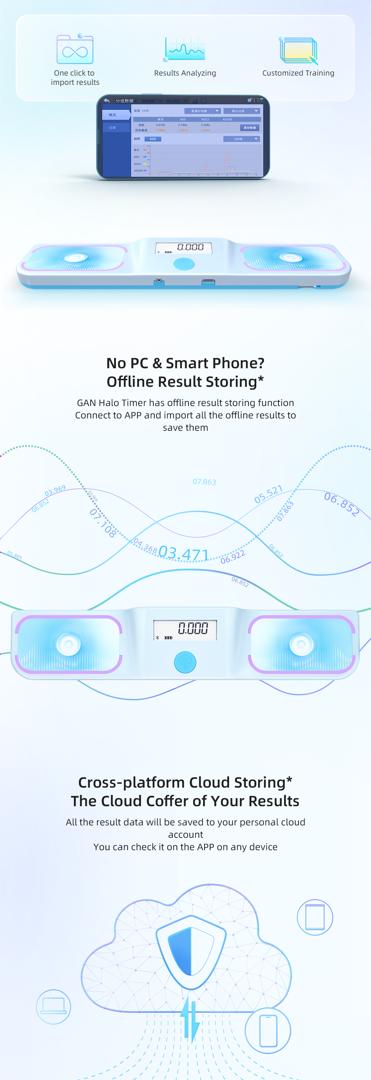 Gan Halo Smart Timer - Blue