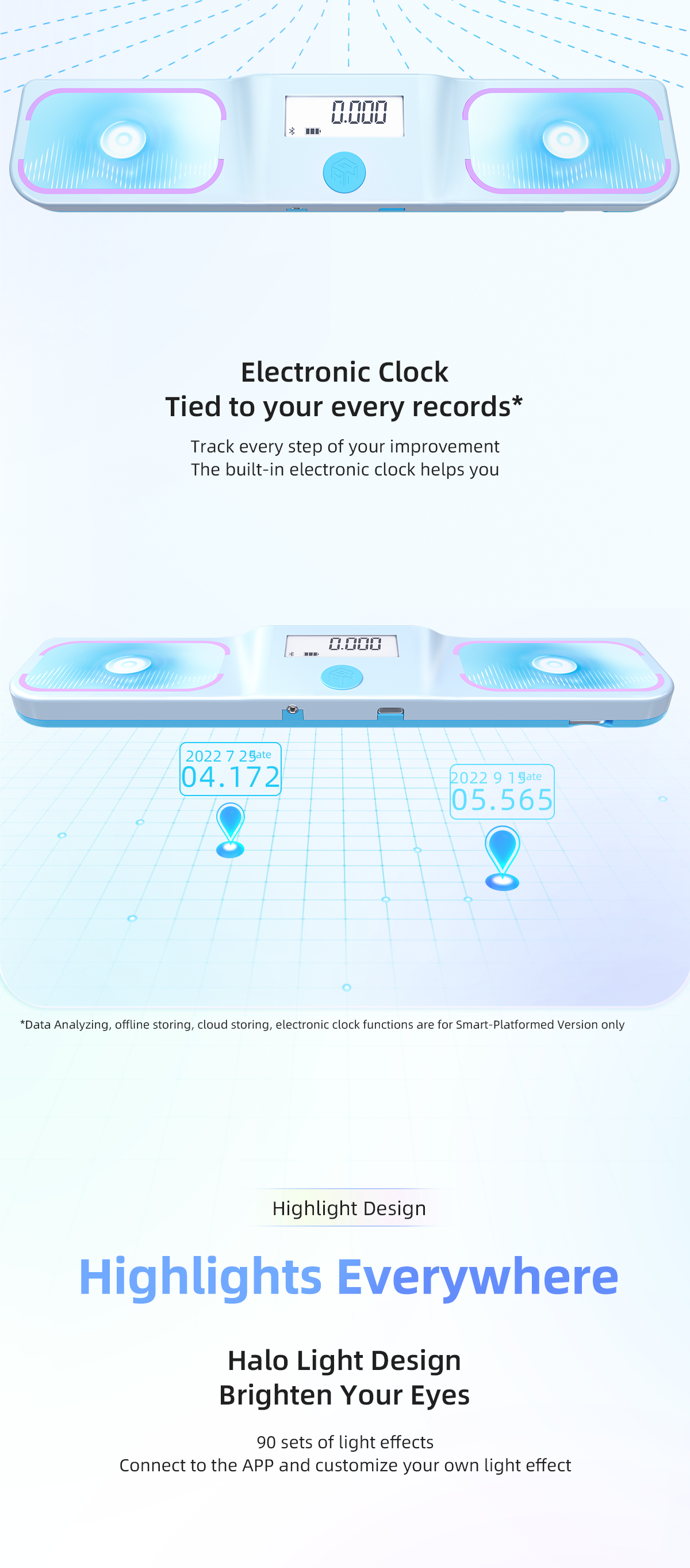 Gan Halo Smart Timer - Blue