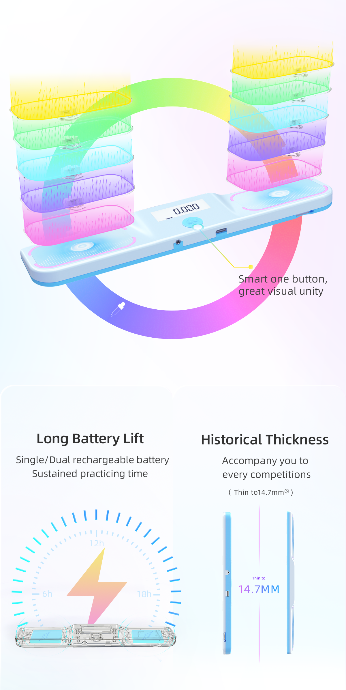Gan Halo Smart Timer - Blue
