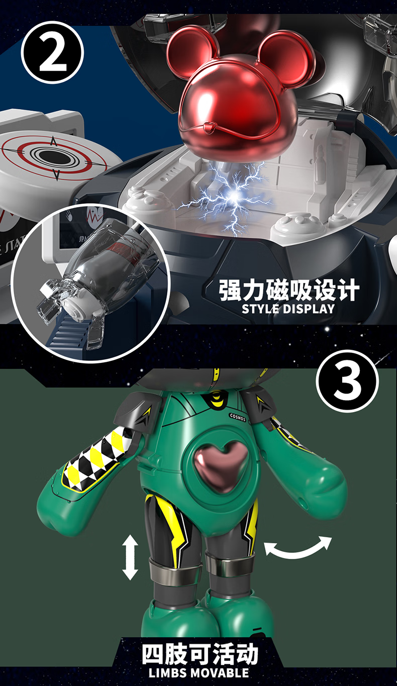 Cosmos Space Station Bear Set