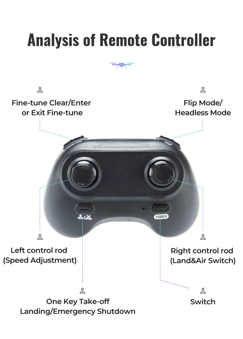Jjrc H103 Land And Air Dual-Mode Drone